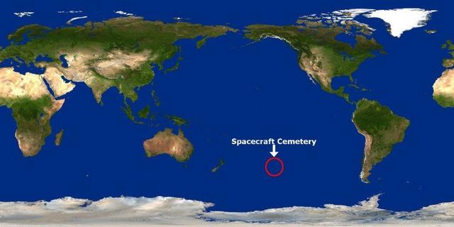 为什么南太平洋成为了天宫二号最后的归宿地？